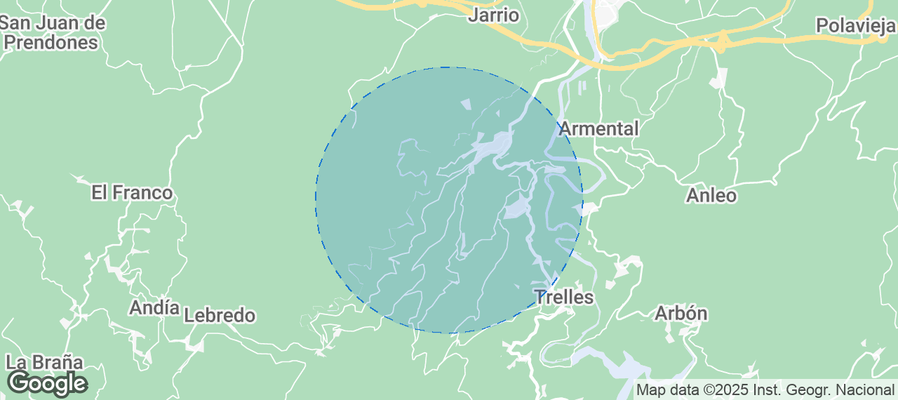 Discover Coaña Airbnb Analytics